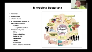 ACOPODI   Dr M  L  Herrera  Microbiólogo  Hablemos de la microbiota