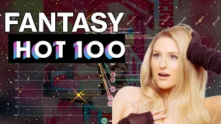 Meghan Trainor | Fantasy Hot 100 Chart History (2014-2024)