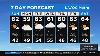 Alex Biston's weather forecast (Jan. 1)