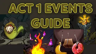 The BEST (and Worst) Act 1 Events in Slay the Spire