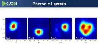 Reconfigurable SDM Optical Vector Network Analyzer (OFC 2014 Paper W4D.5 12th March 2014)