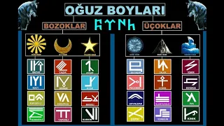 TÜRK OĞUZ BOYLARI