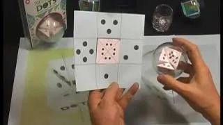 White DoTS ---- Systematic approach Level 1 to 3