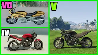 PCJ 600 BIKE (Evolution) In GTA GAMES