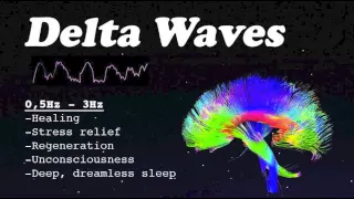 WARNING! Powerful Pure 0,9Hz DELTA Brainwave Sound Therapy ~ 1 Hour Binaural Beats ~