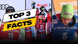 Top 3 Moments in Alpine Skiing - 2024 Season