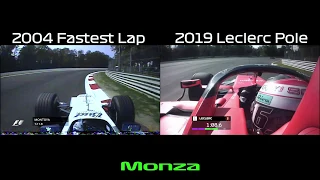 F1 - 2004 Williams vs 2019 Ferrari - Monza - The Fastest Lap In F1 History