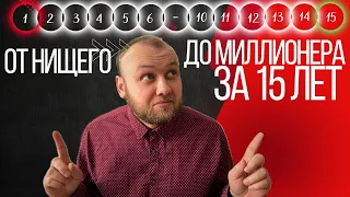 Как заработать деньги в размере 30 миллионов рублей. 90% не соблюдают эти простые правила!