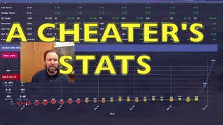 A CHEATER's Stats Before & After Rigging - Caught & Exposed