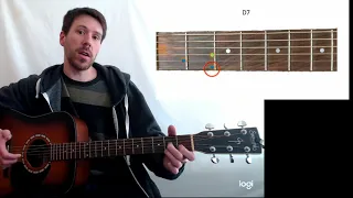 32 20 Blues Lesson