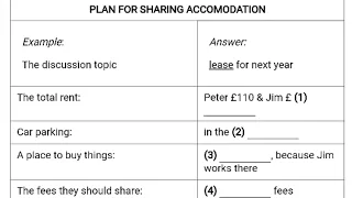 plan for sharing accommodation ielts listening // Cambridge ielts listening.