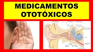 🔴 Medicamentos que causan sordera, zumbidos, mareos y problemas de equilibrio