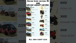 Indian Bike Driving 3D & Indian Heavy Driver All cheat Codes+Infinity health also I no copyright