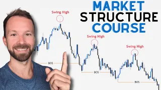 Mechanical Market Structure Course (2024) - SMC