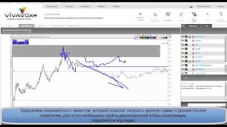 Построение торговых алгоритмов на основе простых паттернов