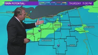 Evening weather forecast for Saturday, October 26th