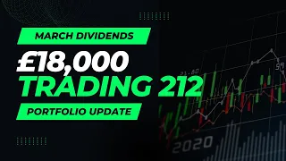 Trading 212 Dividend Investment Portfolio Update