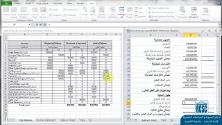 اعداد قائمة الدخل والمركز المالى على برنامج الاكسل