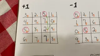 Tic-tac-toe pick 4 works Any State. New Rundown using date sum. Try this out!!!