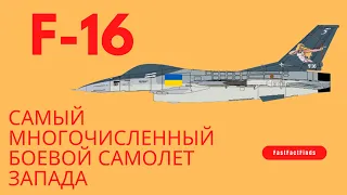 Истребитель F-16: маневренность и универсальность