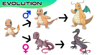 Pokémon Evolutions You Didn't Know #7 | Max S