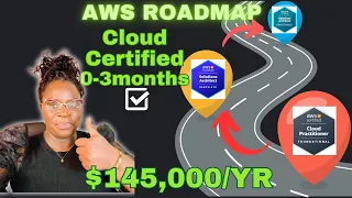 The Ultimate AWS Cloud Roadmap to Achieving a Certification/Job. What certification do I start with?