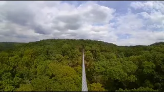 Super Zip in 360 using ZipVR safety system at Eco Adventure Ziplines