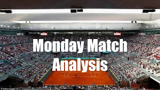 Madrid Preview + Predictions 2021 | Monday Match Analysis