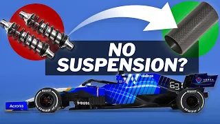 Why this Formula 1 Car was FASTER Without Suspension
