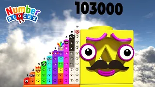 Numberblocks Mathlink Stepsquad 1 to 10 vs 1000 to 110,000 SUPER GIANT Standing Tall Numbers Pattern