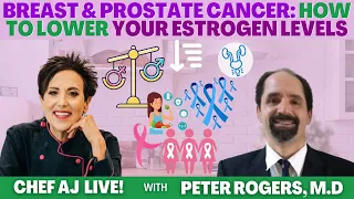 Breast & Prostate Cancer: How to Lower Your Estrogen Levels | CHEF AJ LIVE! with Peter Rogers, M.D.