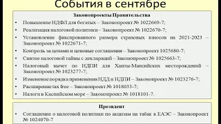 Налоговые новости за сентябрь 2020 / Tax news for September 2020