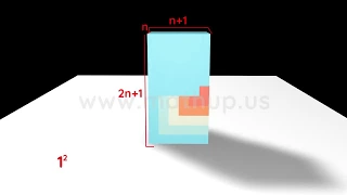 Square numbers sum formula proof animation [Mathup.us]