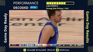 Luka Doncic ISO Move - strong side pickup and pull 3pt shot.