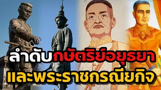 ลำดับกษัตริย์อยุธยา และพระราชกรณียกิจ