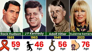 The Most Famous Death Every Year (1945-2024)