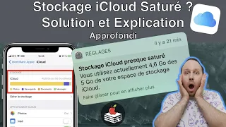 Stockage iCloud Saturé ? (2020) Solution et Explication Approfondi