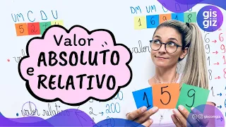 VALOR ABSOLUTO E VALOR RELATIVO Prof. Gis/