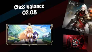 Class balance 2nd August - Lineage 2 Essence - Innadril Summer server