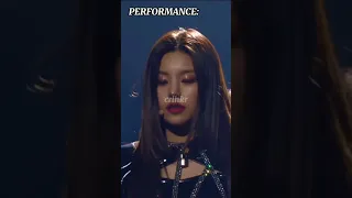 ITZY Performance Practice | MAMA 2021#ITZY#LOCO#MAMA