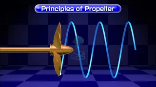 Principles Of Propeller | How Do Propellers Work | The Propeller Explained | Ship Propeller working