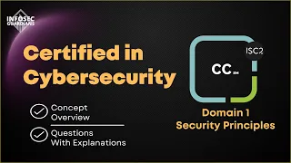 Mastering ISC2 CC Domain 1: Security Principles - Concepts & Practice Questions