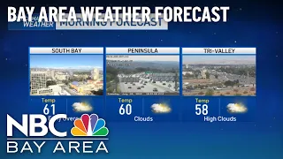 Bay Area Forecast: Morning Clouds Return; Warmer Ahead