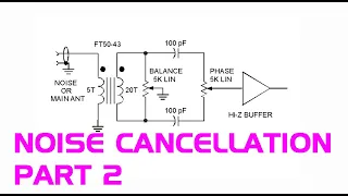 Noise Cancellation Part 2