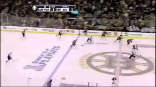 NHL 2012 Playoff Overtime Goals
