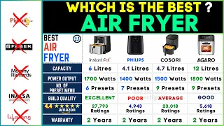 Best Air Fryer 2024 in India⚡️Instant Pot vs Philips vs Cosori vs Agaro Amazon Comparison & Reviews