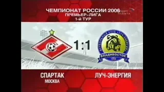 Спартак (Москва) 1-1 Луч-Энергия. Чемпионат России 2006