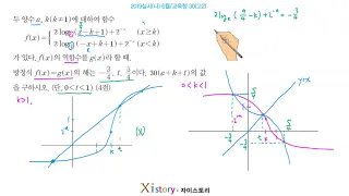 8-C-42/자이스토리/수Ⅰ/2019실시(나) 6월/교육청 30(고2)