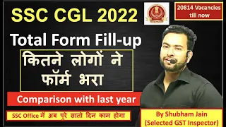 SSC CGL 2022 Total Form Fillup| Competition| Comparison with previous year