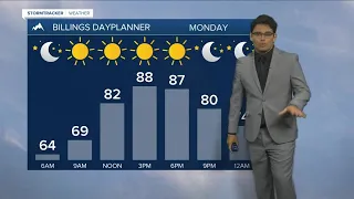 Sunday August 14th, 2022 Forecast